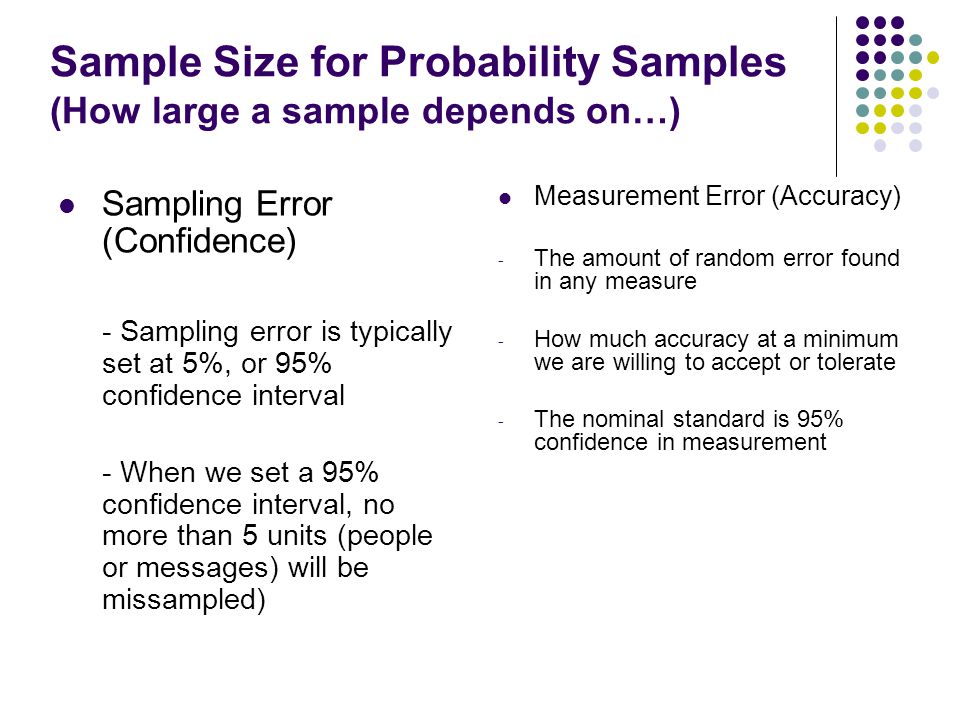 Sample Size for Probability Samples (How large a sample depends on…)