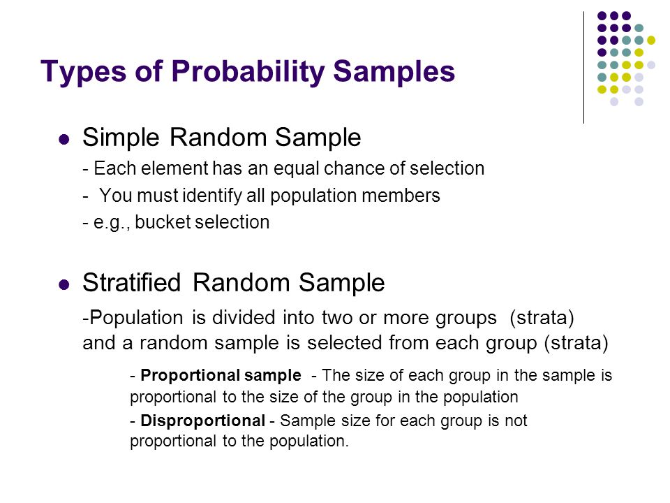 Types of Probability Samples