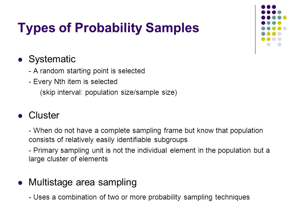 Types of Probability Samples