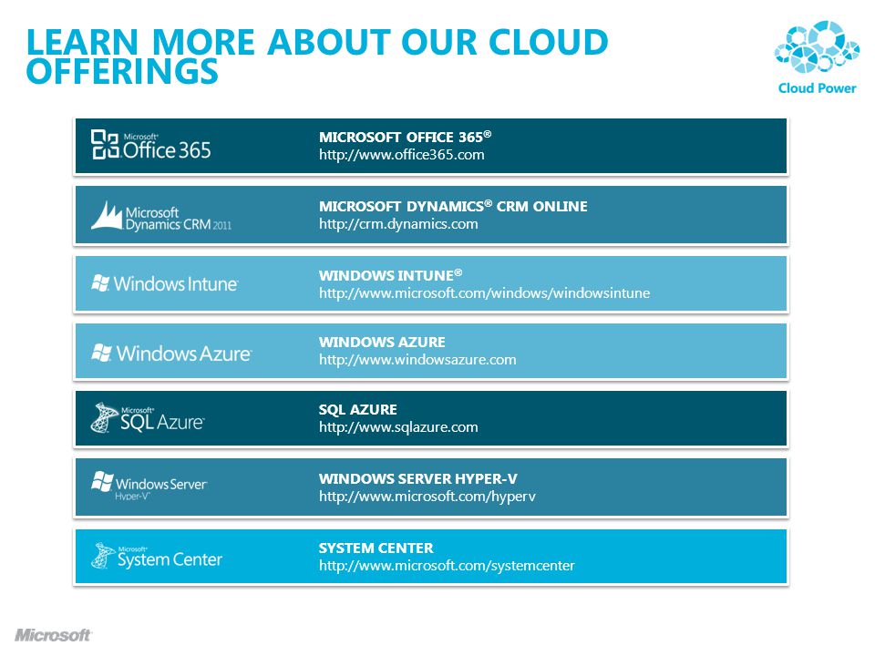 Learn More About OUR cloud offerings