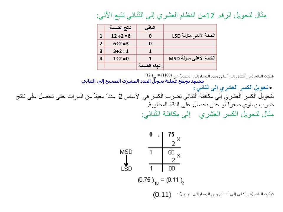 أنظمة العد الدرس الثاني Ppt Video Online Download