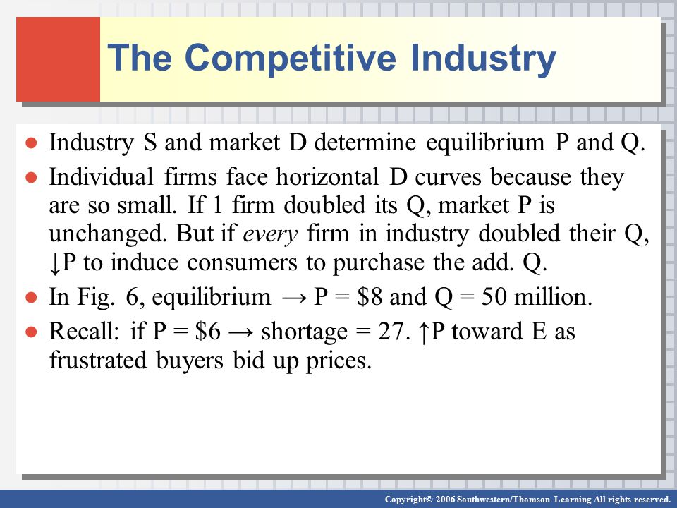 The Competitive Industry