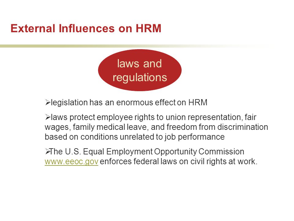 External Influences on HRM