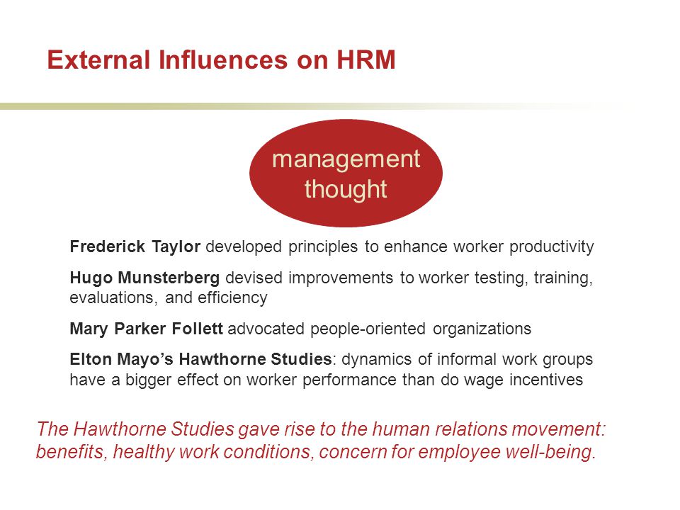 External Influences on HRM
