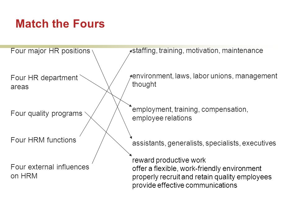 Match the Fours Four major HR positions Four HR department areas