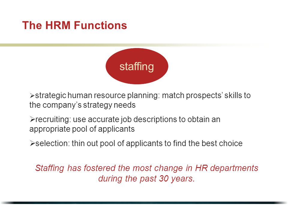 The HRM Functions staffing