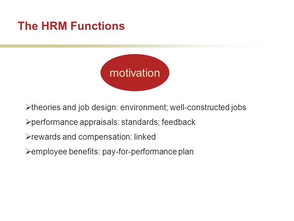The HRM Functions motivation