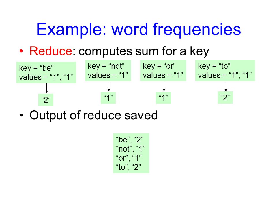 Example: word frequencies