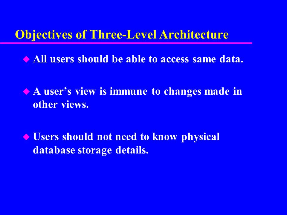 Objectives of Three-Level Architecture