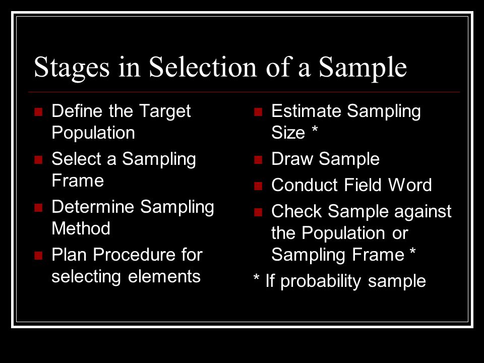 Stages in Selection of a Sample