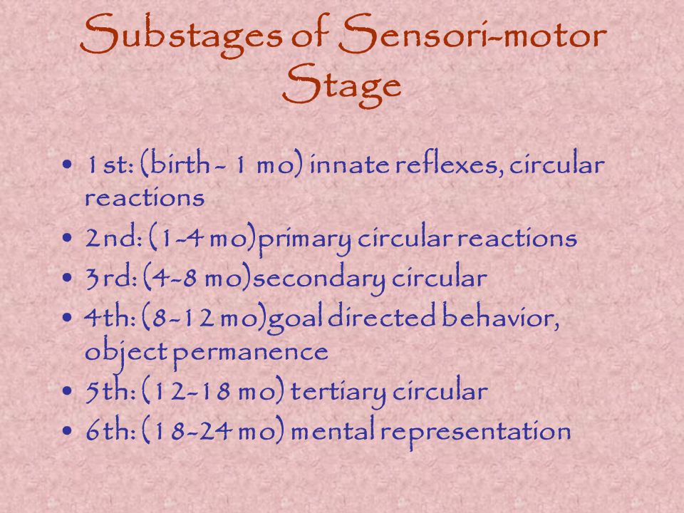 Substages of Sensori-motor Stage