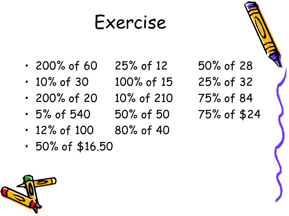 Exercise 200% of 60 25% of 12 50% of 28 10% of % of 15 25% of 32