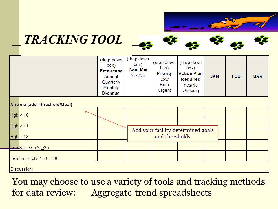Tracking method. Tool tracking