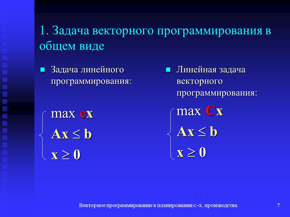 Типы задач программирования. Векторное программирование. Программирование вектор. Линейное программирование вектор. Виды векторов в программировании.