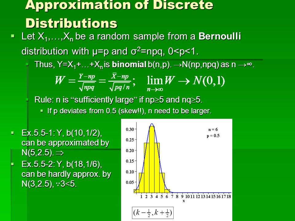 Normal Distribution Ch5 Ppt Video Online Download