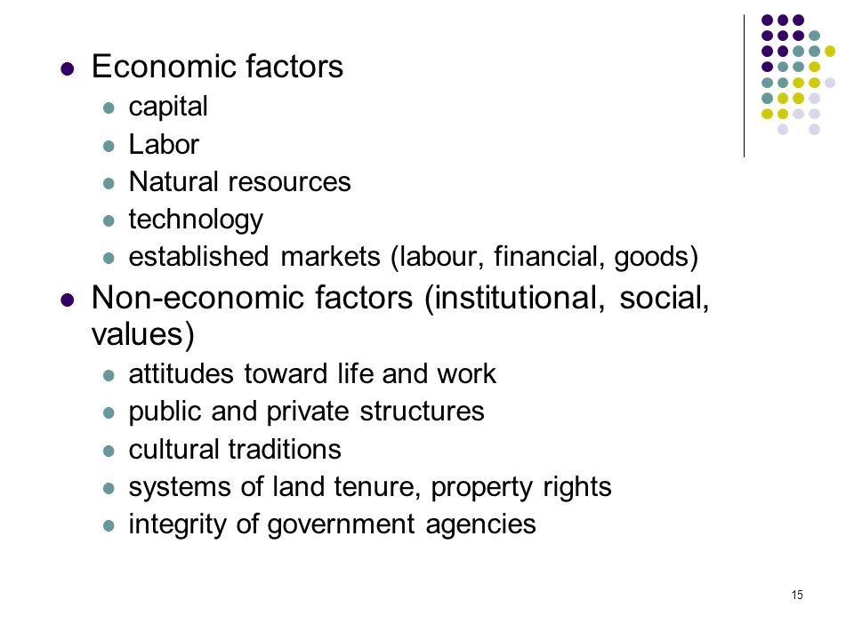 Economics Institutions And Development A Global Perspective Ppt Video Online Download Economics Institutions And Development A Global Perspective Ppt Video Online Download