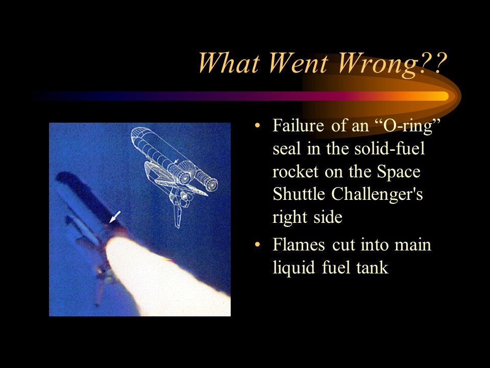 The Challenger Disaster Ppt Video Online Download
