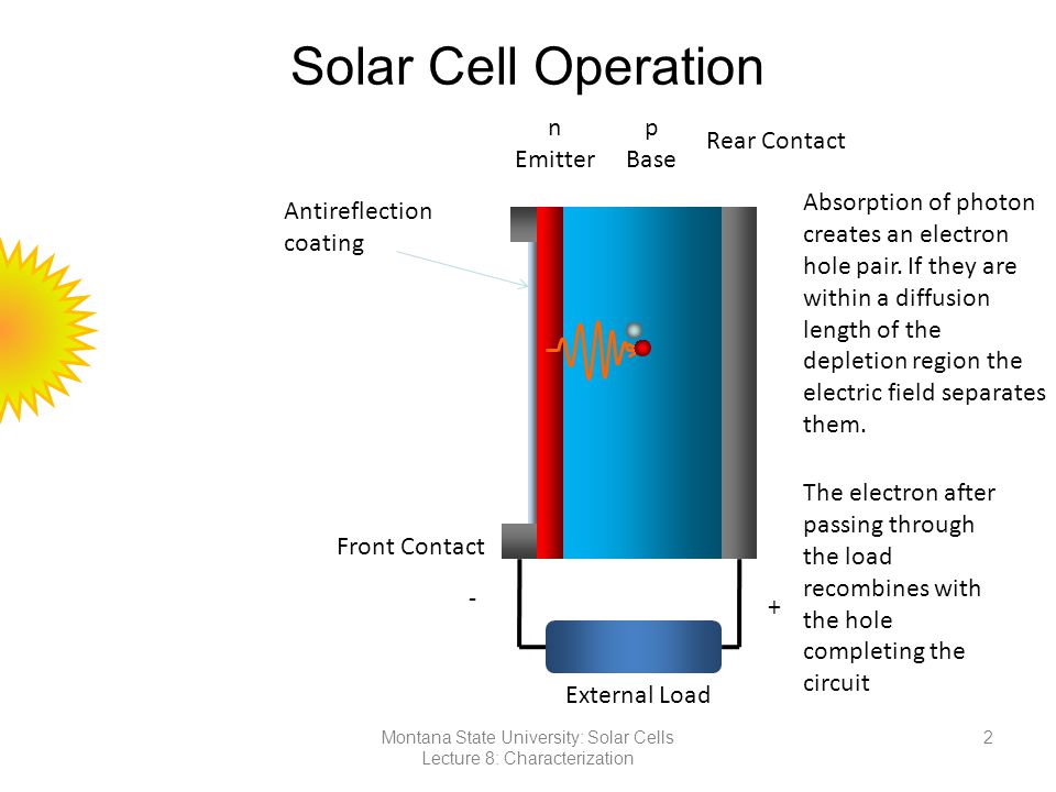 Montana State University: Solar Cells Lecture 8: Characterization