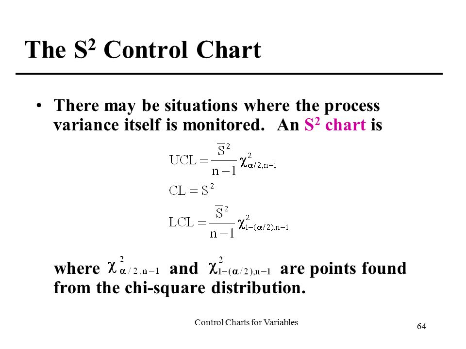 S2 Control Chart