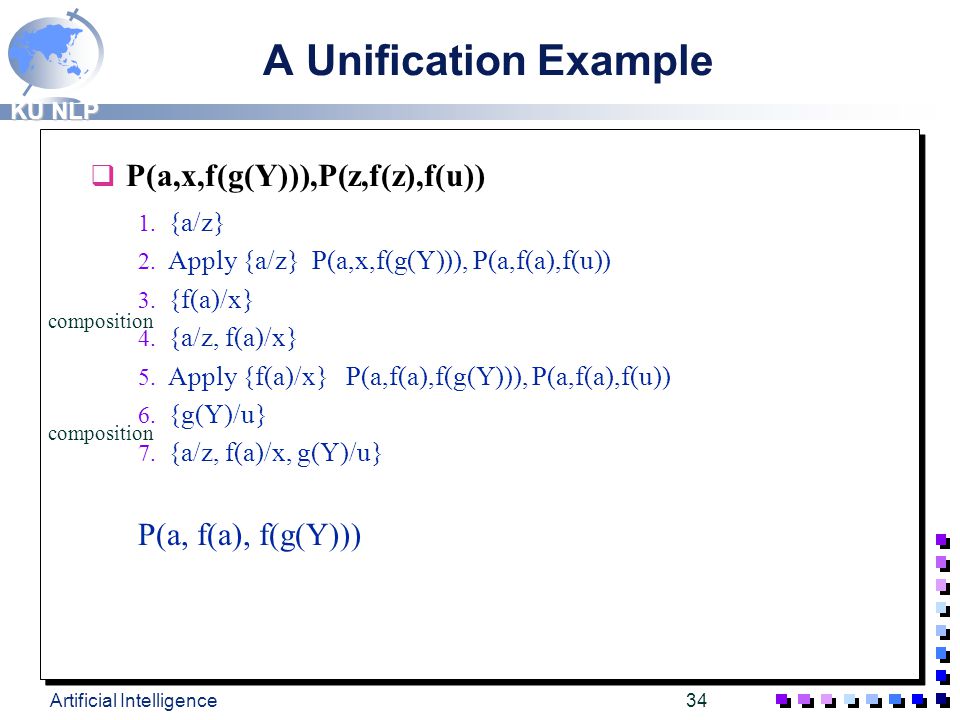 Artificial Intelligence Ppt Download