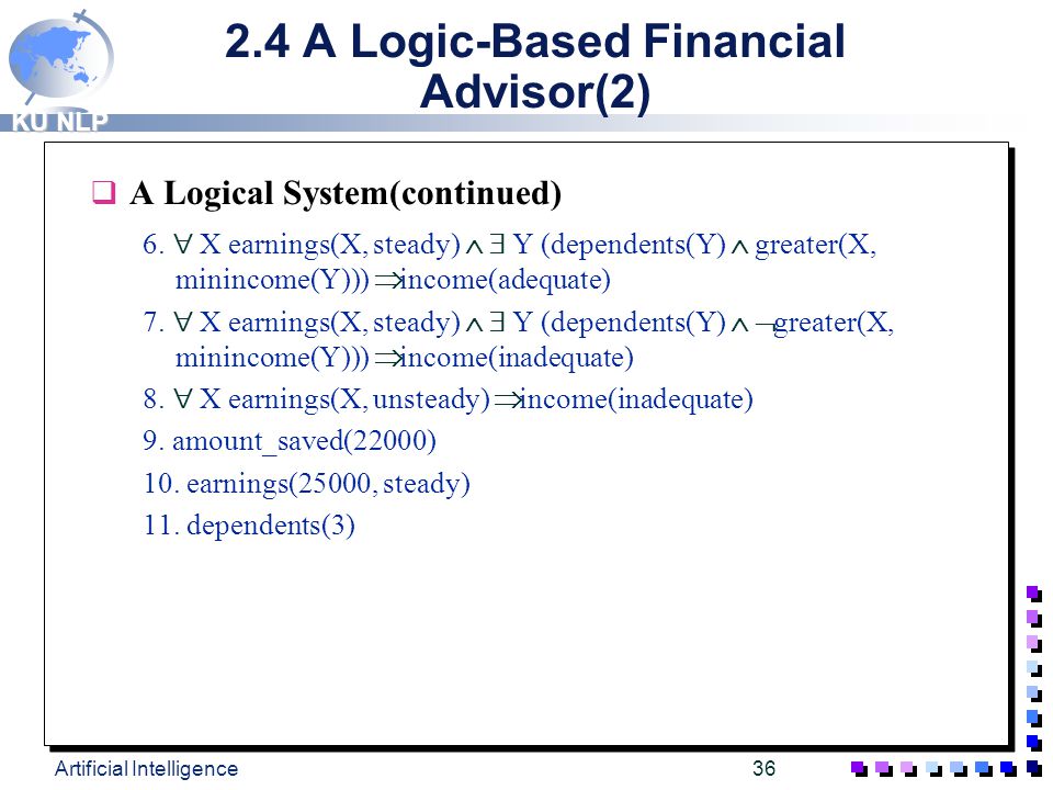 Artificial Intelligence Ppt Download