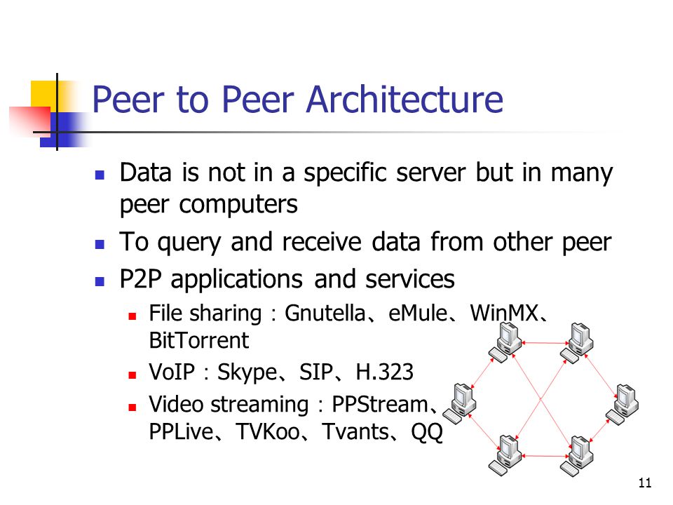 Introduction To Computer Networks Ppt Video Online Download Introduction To Computer Networks Ppt Video Online Download