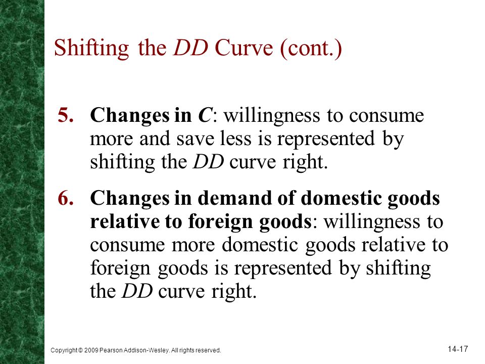 Shifting the DD Curve (cont.)