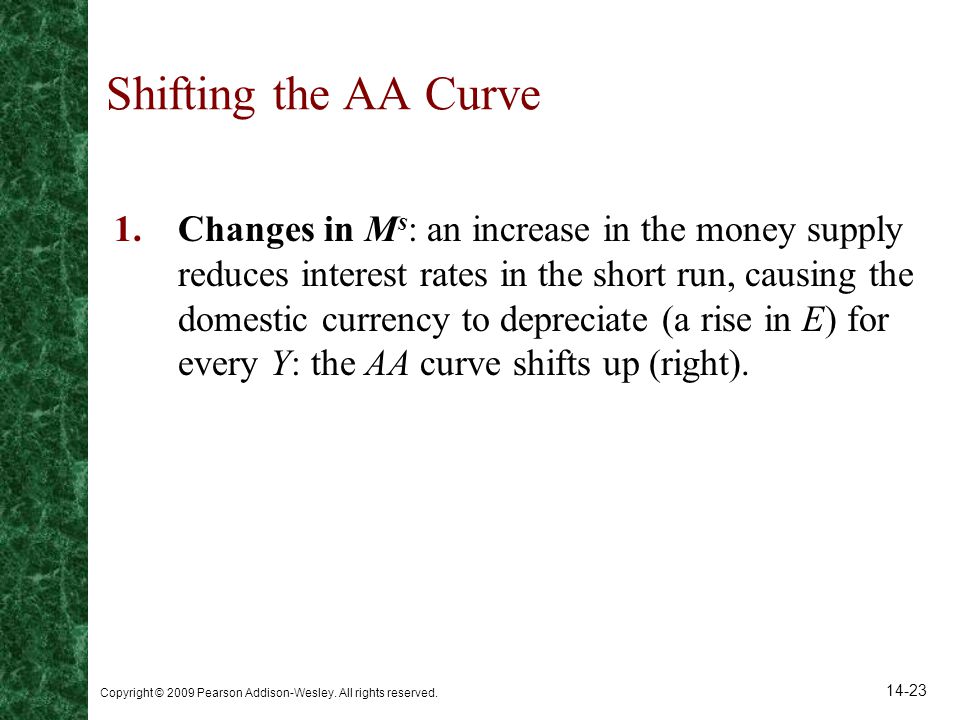 Shifting the AA Curve
