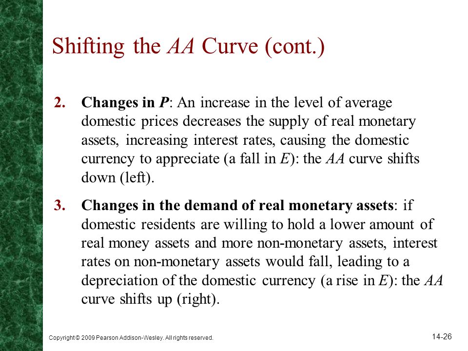 Shifting the AA Curve (cont.)
