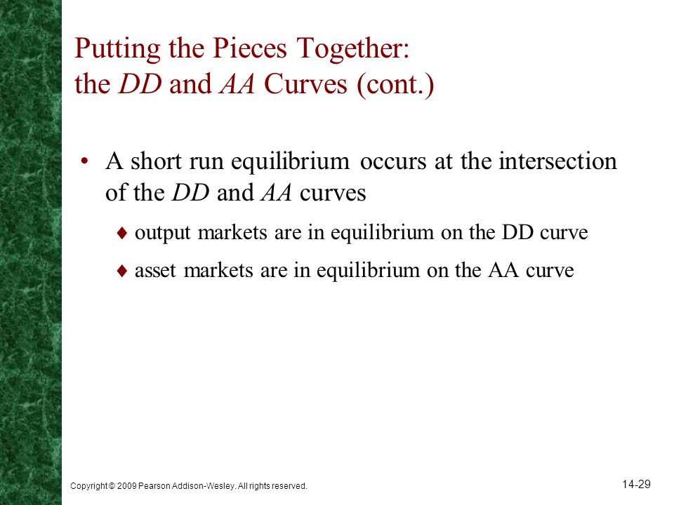 Putting the Pieces Together: the DD and AA Curves (cont.)