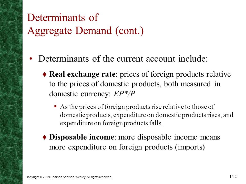 Determinants of Aggregate Demand (cont.)