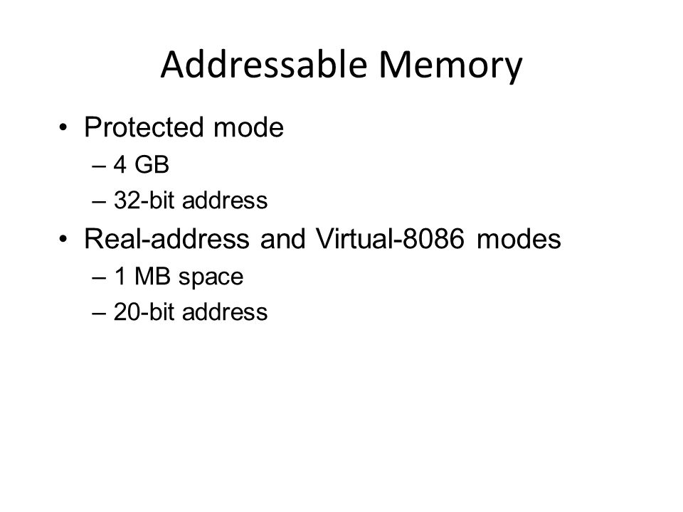 Addressable Memory Protected mode Real-address and Virtual-8086 modes