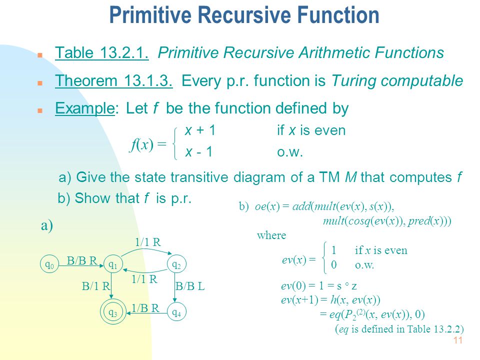 Mu Recursive Functions Ppt Video Online Download