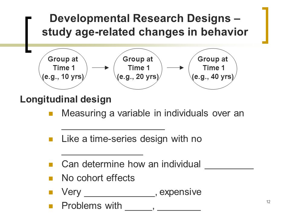 Developmental Research Designs – study age-related changes in behavior