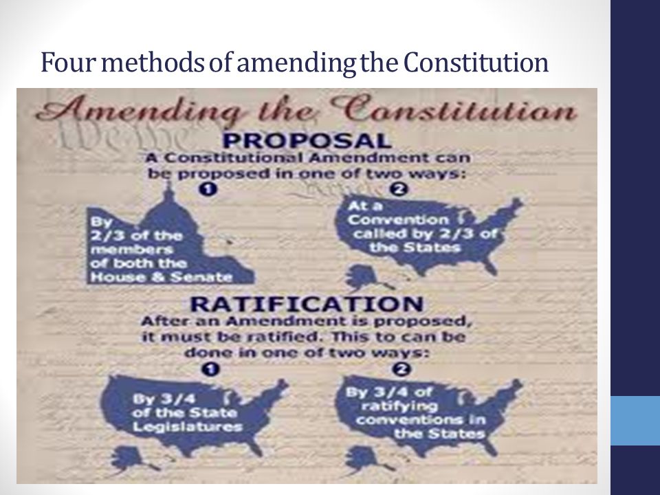 Four methods of amending the Constitution