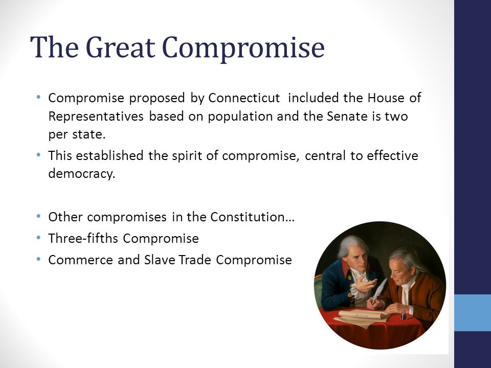 The Great Compromise Compromise proposed by Connecticut included the House of Representatives based on population and the Senate is two per state.