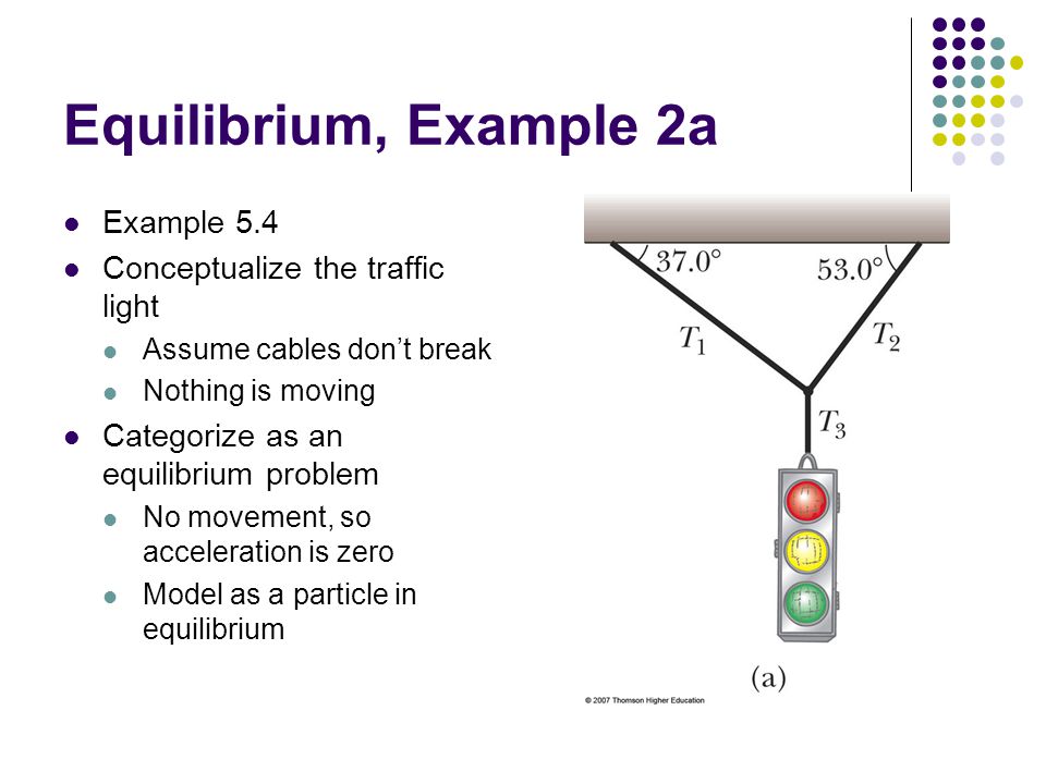 Equilibrium, Example 2a Example 5.4 Conceptualize the traffic light