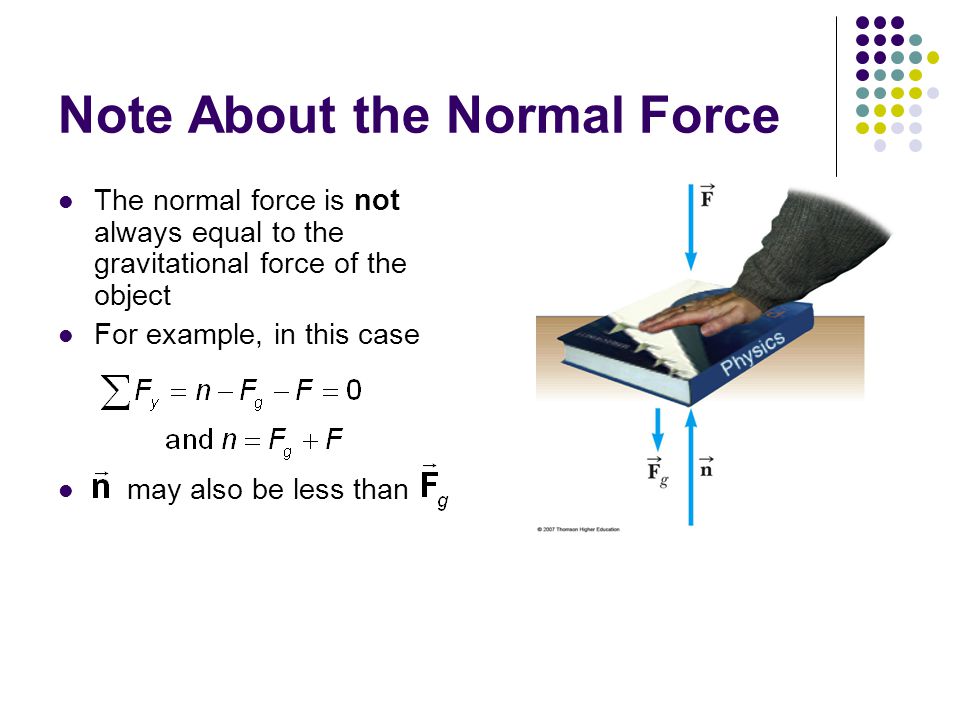 Note About the Normal Force