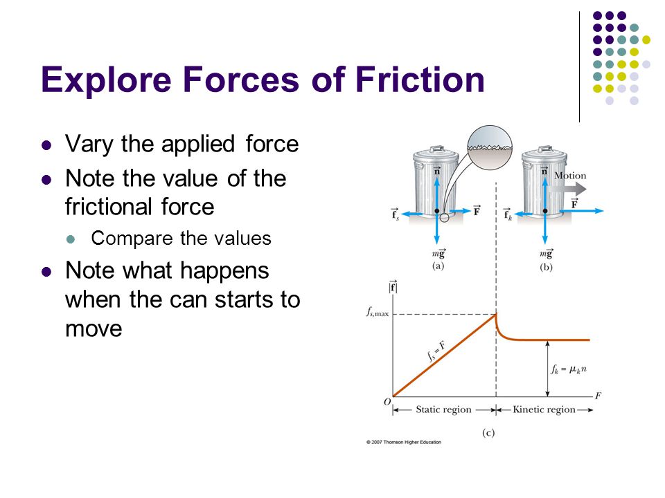 Explore Forces of Friction