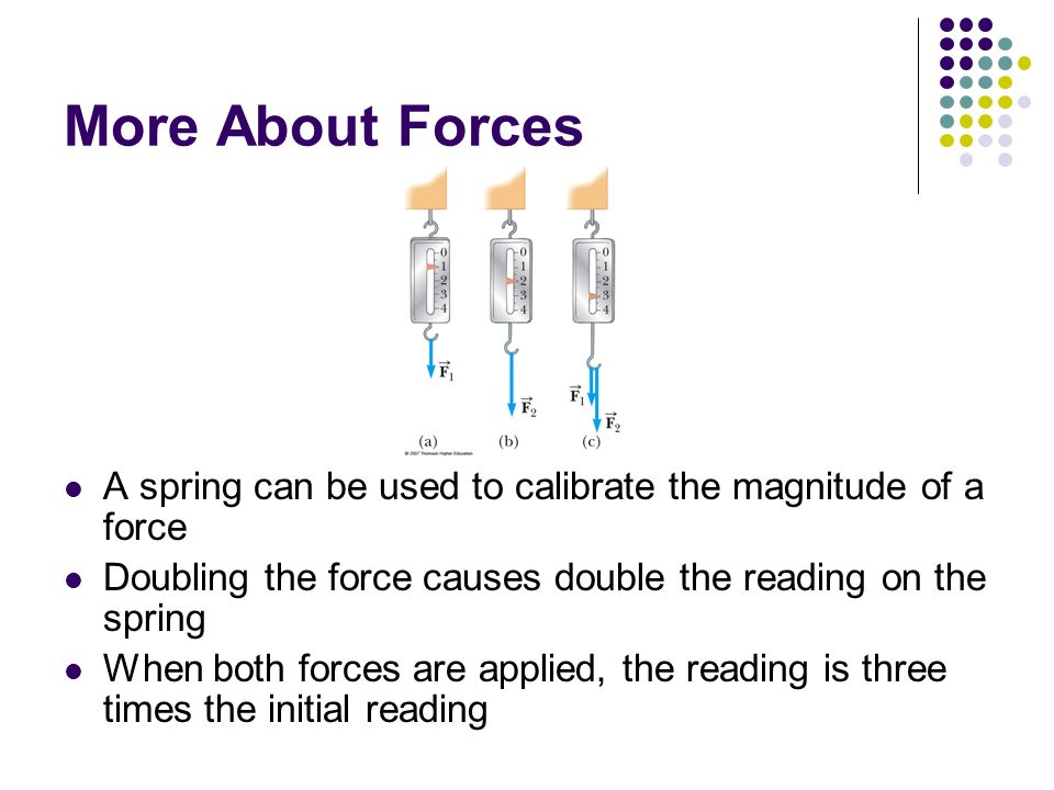 More About Forces A spring can be used to calibrate the magnitude of a force. Doubling the force causes double the reading on the spring.