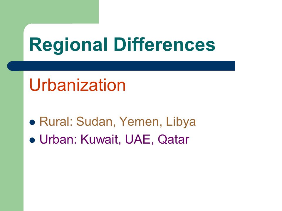 Regional Differences Urbanization Rural: Sudan, Yemen, Libya