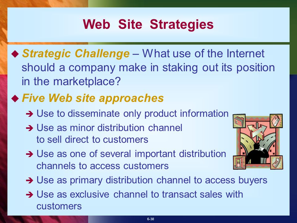 Web Site Strategies Strategic Challenge – What use of the Internet should a company make in staking out its position in the marketplace