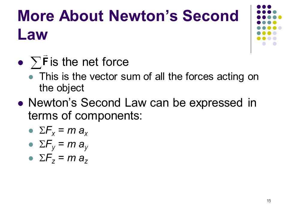 More About Newton’s Second Law