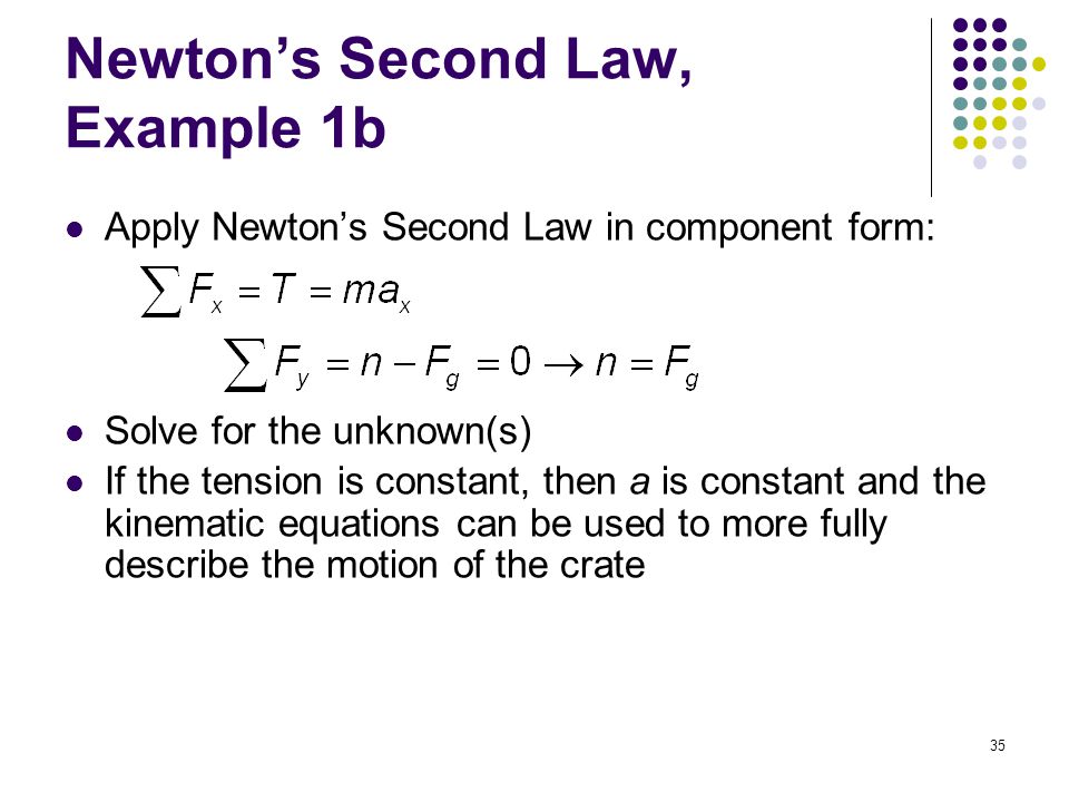 Newton’s Second Law, Example 1b