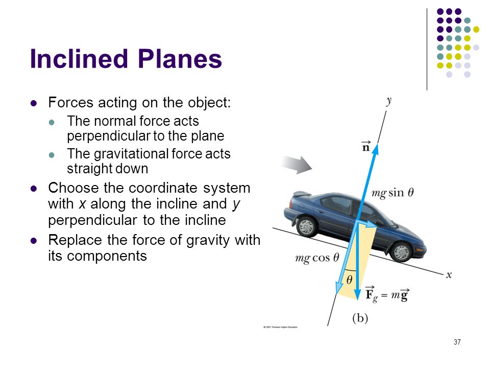Inclined Planes Forces acting on the object: