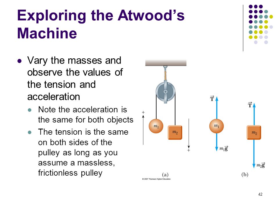 Exploring the Atwood’s Machine