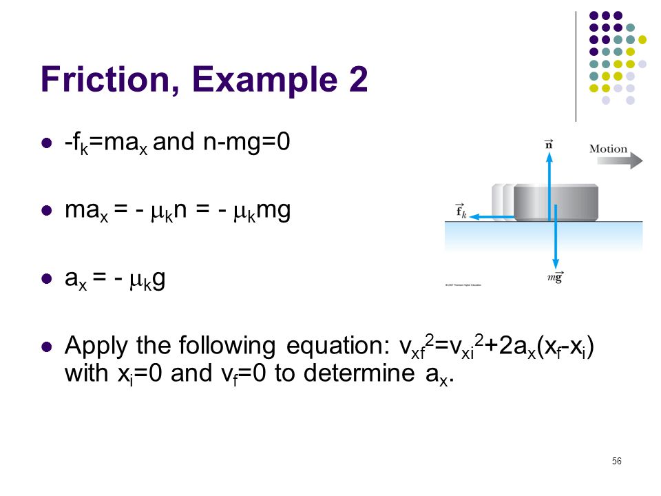 Friction, Example 2 -fk=max and n-mg=0 max = -kn = -kmg ax = -kg