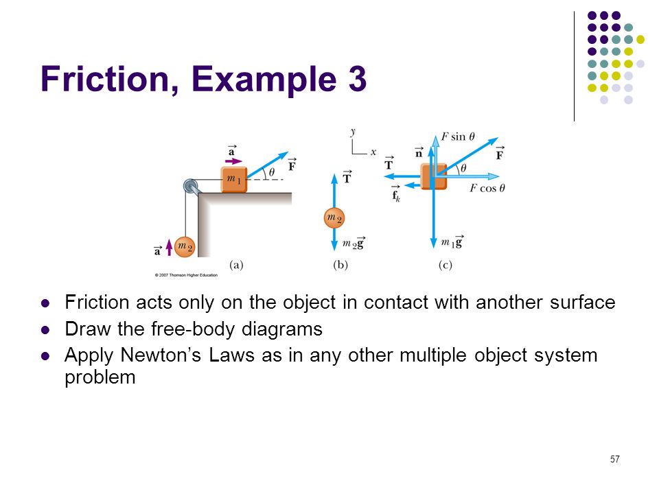 Friction, Example 3 Friction acts only on the object in contact with another surface. Draw the free-body diagrams.
