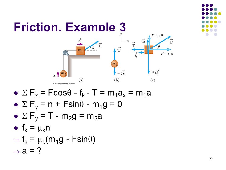 Friction, Example 3  Fx = Fcos - fk - T = m1ax = m1a