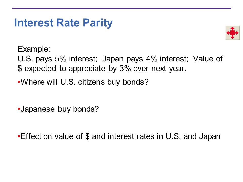 Interest Rate Parity Example: U.S. pays 5% interest; Japan pays 4% interest; Value of $ expected to appreciate by 3% over next year.